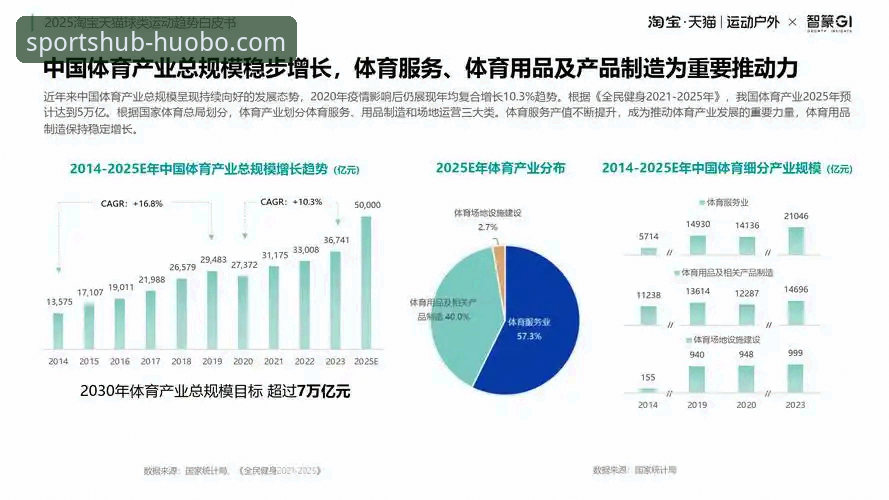 火博体育是正规平台吗官方下载 火博体育平台正规性深度揭秘:官方下载背后的用户体验与行业趋势